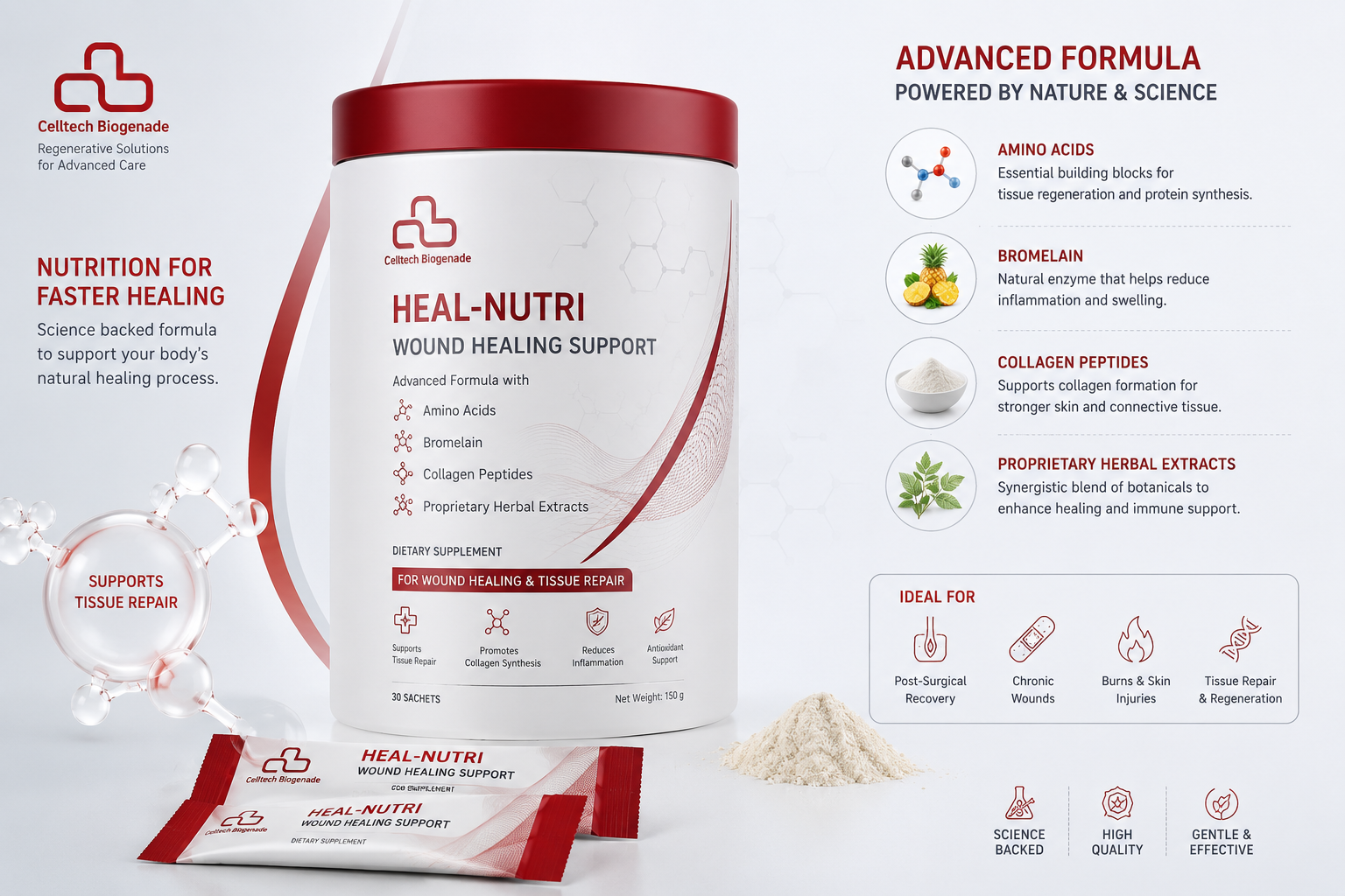 HEAL-NUTRI Wound Healing Support