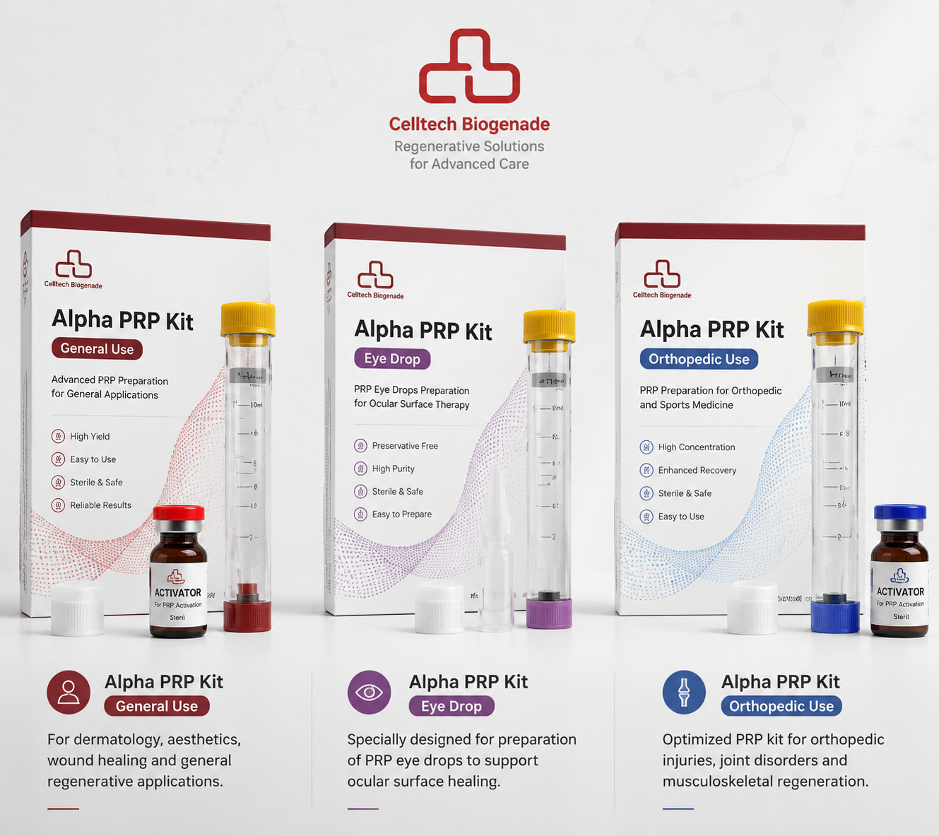 Alpha PRP Kit — General Use